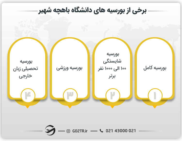 برخی از بورسیه های دانشگاه باهچه شهیر