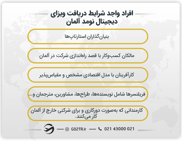 افراد واجد شرایط دریافت ویزای دیجیتال نومد آلمان