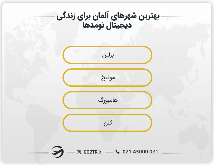 بهترین شهرهای آلمان برای زندگی دیجیتال نومدها