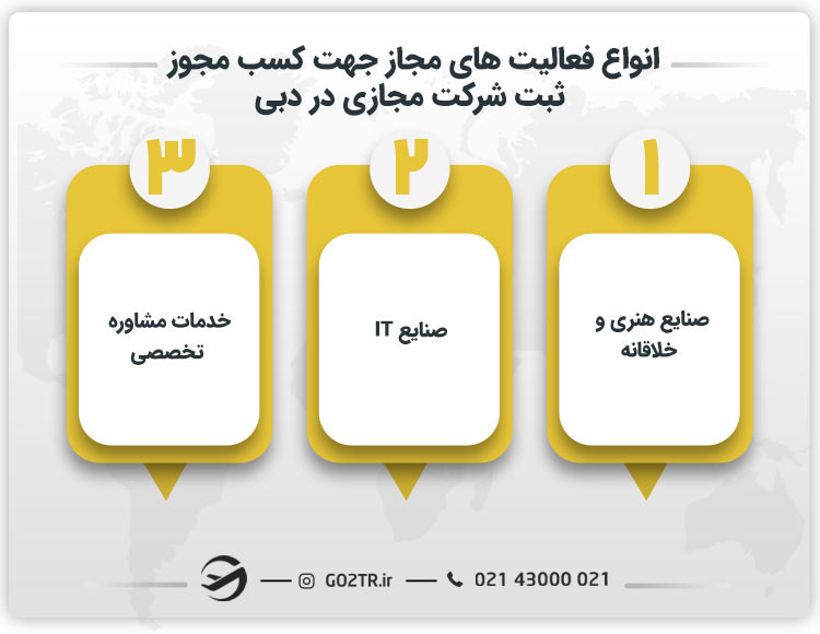 انواع فعالیت های مجاز جهت کسب مجوز ثبت شرکت مجازی در دبی