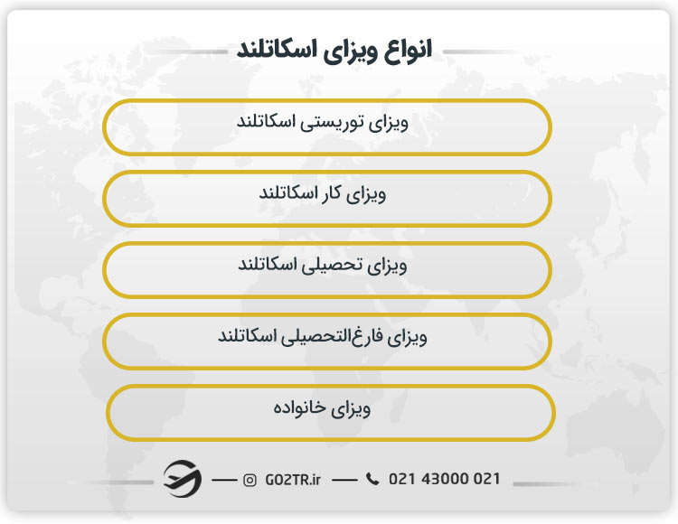 انواع ویزای اسکاتلند