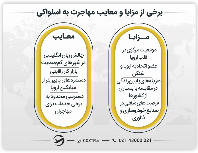 مزایا و معایب مهاجرت به اسلواکی