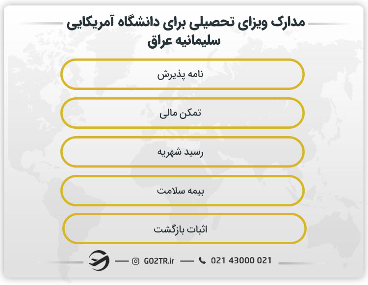 مدارک موردنیاز برای ویزای تحصیلی دانشگاه سلیمانیه عراق