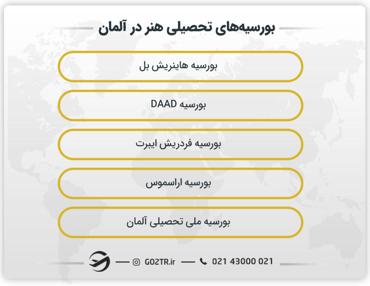 بورسیه‌ های تحصیلی هنر در آلمان