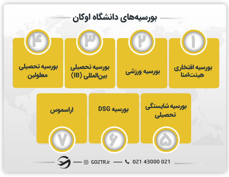 بورسیه های دانشگاه اوکان