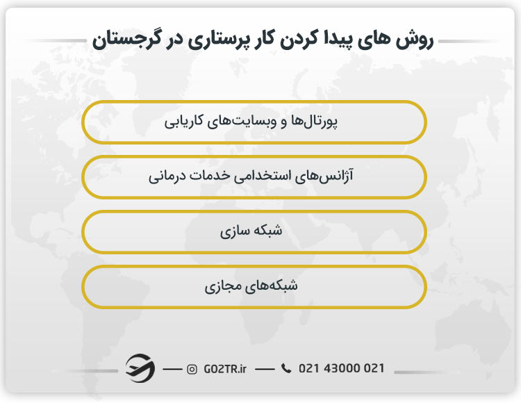 روش‌ های پیدا کردن کار پرستاری در گرجستان