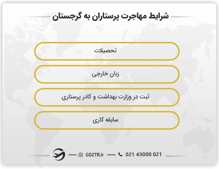 شرایط مهاجرت پرستاران به گرجستان