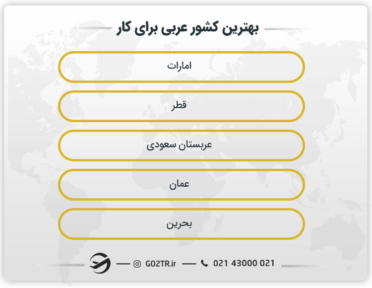 بهترین کشور عربی برای کار
