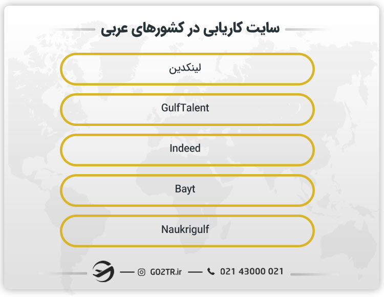 سایت کاریابی در کشورهای عربی