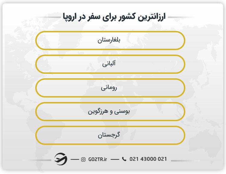 ارزانترین کشور برای سفر در اروپا