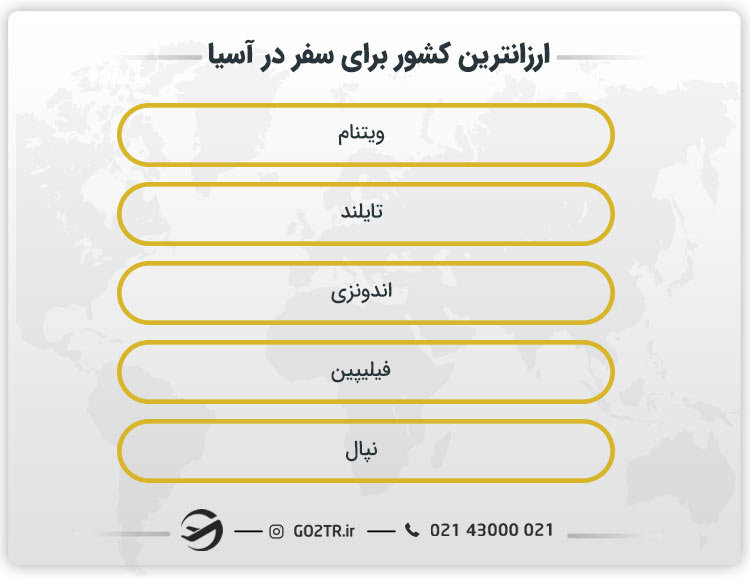 ارزانترین کشور برای سفر در آسیا