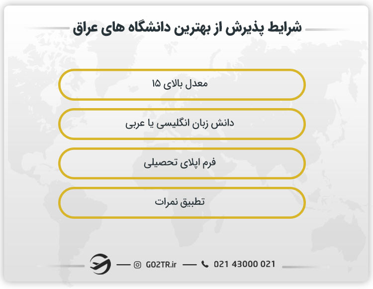 با چه شرایطی از بهترین دانشگاه های عراق پذیرش بگیریم