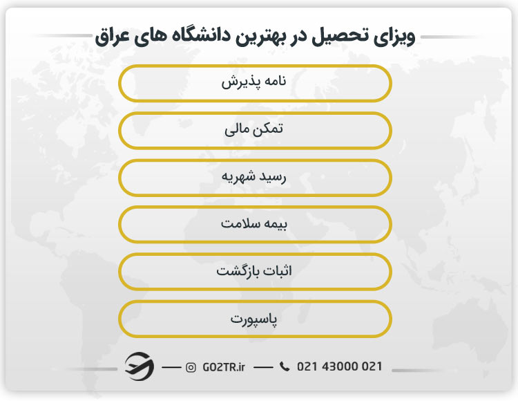 ویزای تحصیلی برای تحصیل در برترین دانشگاه های عراق
