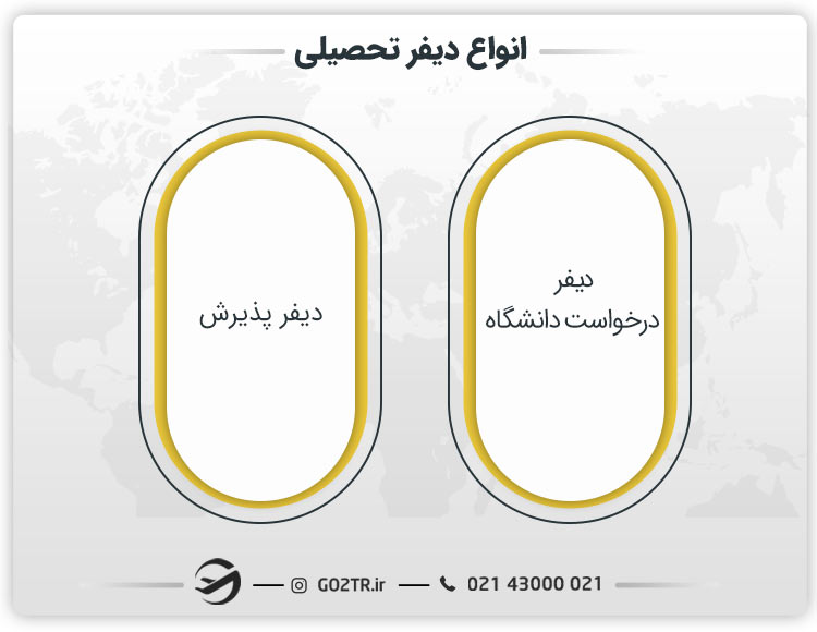 انواع دیفر تحصیلی