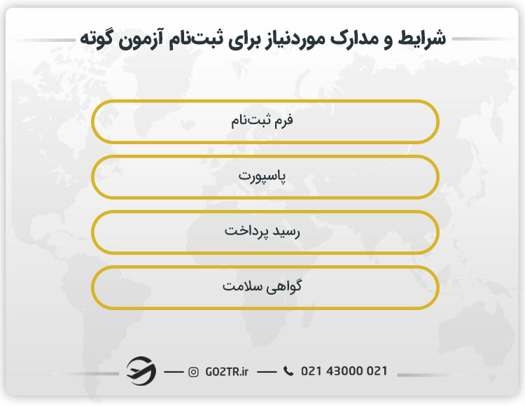 مدارک موردنیاز آزمون آلمانی گوته