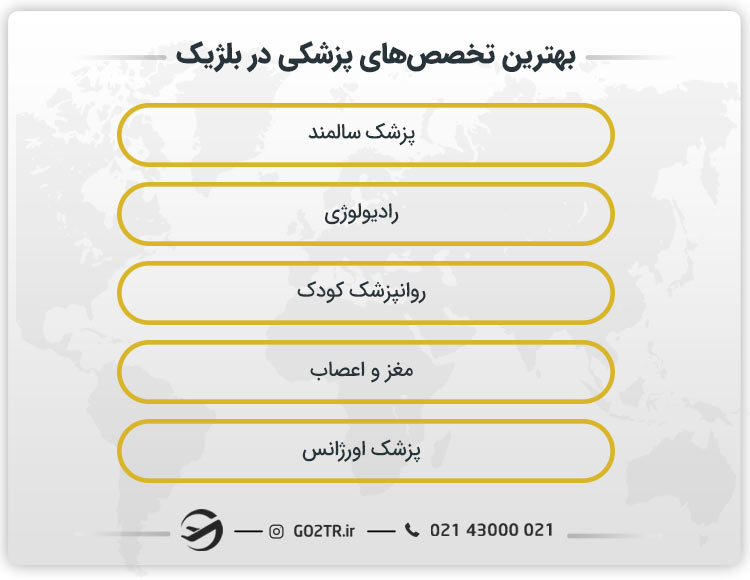 بهترین تخصص پزشکی در بلژیک چیست