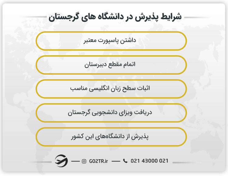 شرایط پذیرش در دانشگاه های گرجستان