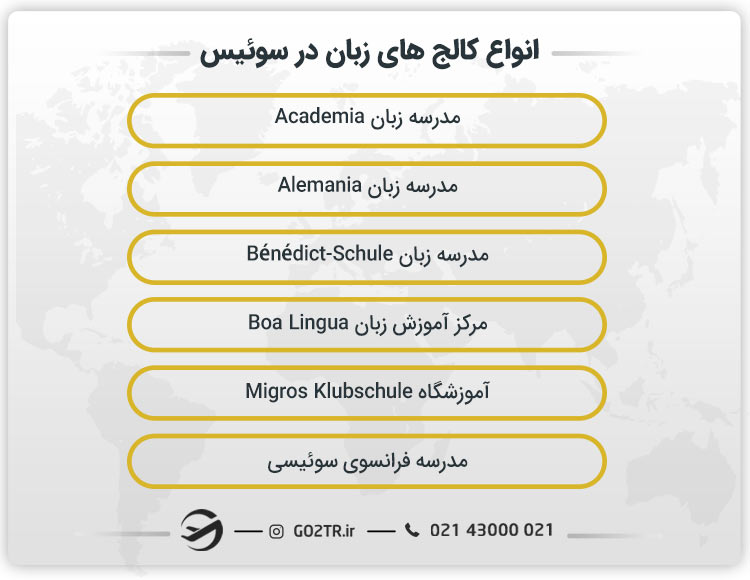 انواع کالج های زبان سوئیس