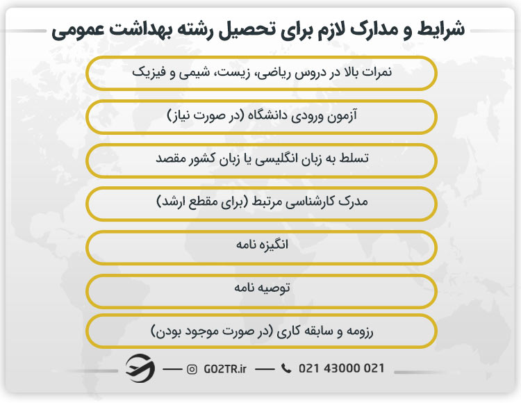 شرایط و مدارک لازم برای تحصیل رشته بهداشت عمومی