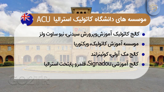 موسسه های دانشگاه کاتولیک استرالیا