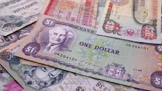 اقتصاد و منابع مالی و درآمدی جامائیکا