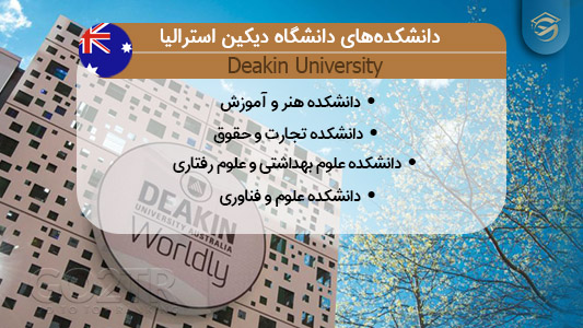 دانشگاه دیکن استرالیا