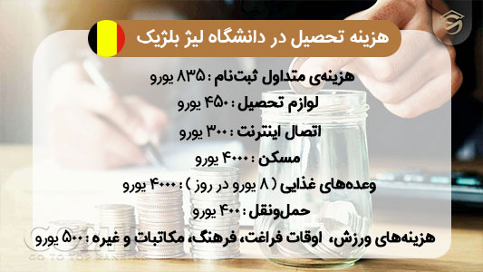 دانشگاه لیژ